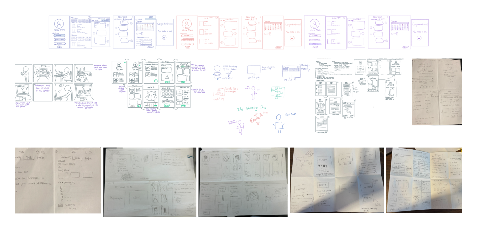 Storyboards - By Cece, Monia and Afreen