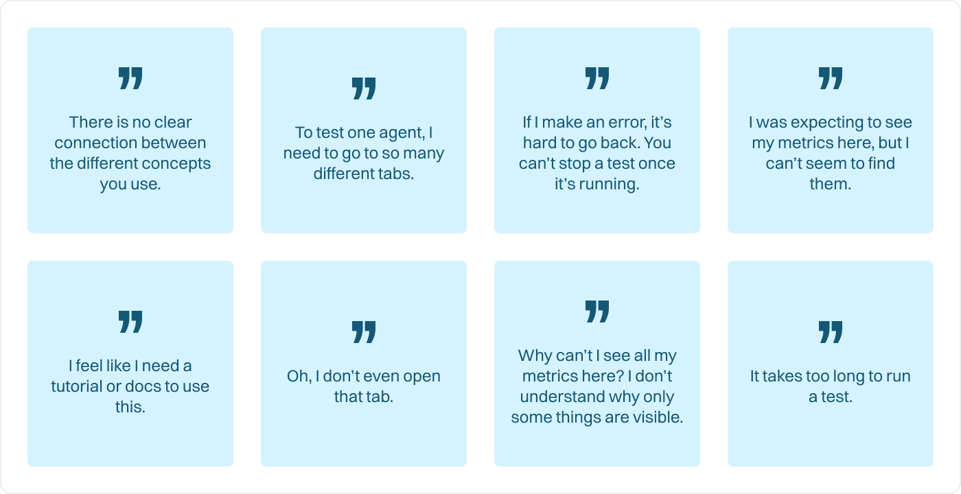 Quotes from user interviews, including: There is no clear connection between the different concepts you use. To test one agent, I need to go to so many different tabs. It takes too long to run a test.